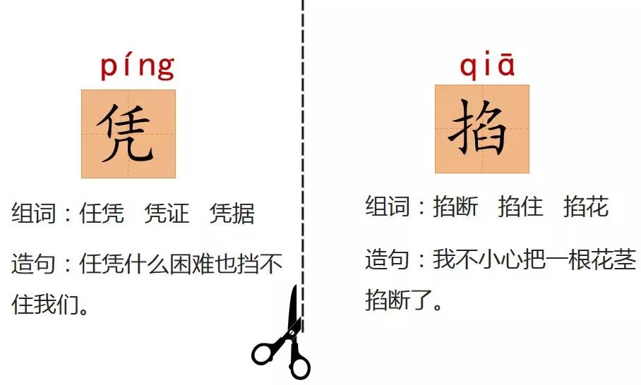 部编版四年级语文上册 18 牛和鹅 知识点 一,我会写组词 摸:mō(摸底