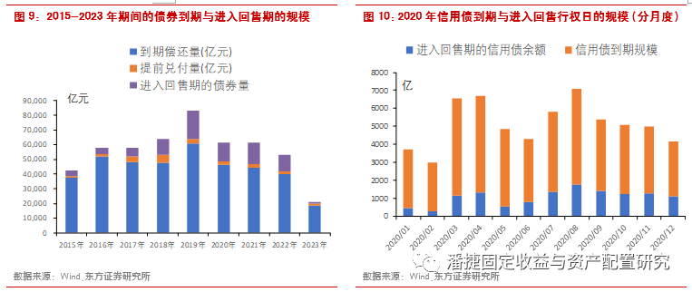 gdp增加经济韧性_中国经济韧性趋强,世界看好中国经济