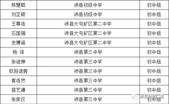 沛县1991人口_沛县夜景