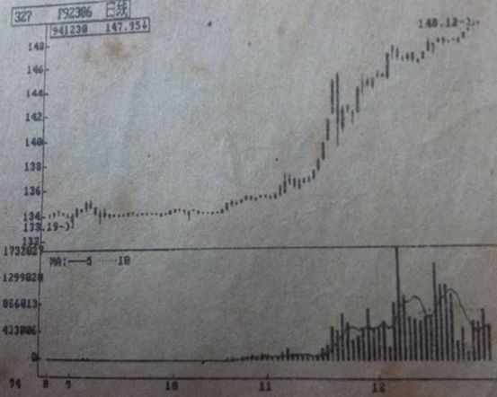 中国期货江湖30年：大作手与小散户，谁是收割智商税冠军？