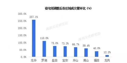 海口龙华2020gdp_椰城海口的2020年前三季度GDP出炉,省内排名如何(2)