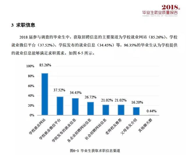 校园招聘渠道_A股公司开 铁路学校 ,谁在抢谁的饭碗(3)