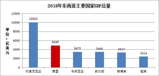 人口老龄化的市场机会_人口老龄化