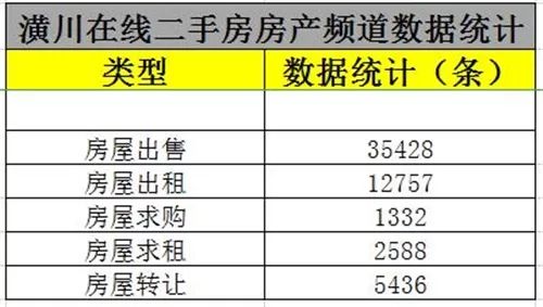 人口普查 两地都经常住 登记到哪里(3)