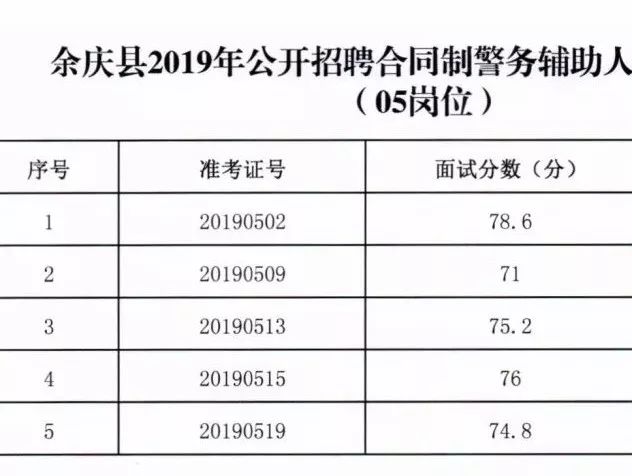 2019年澜沧县常住人口_澜沧县图片(3)