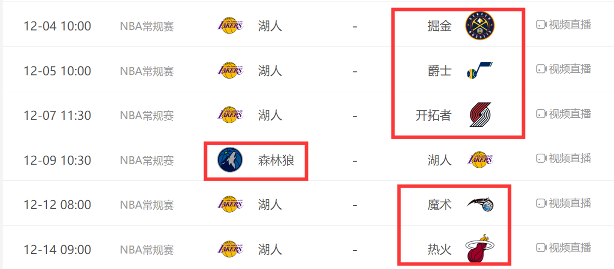 10连胜终结,湖人又迎魔鬼赛程!连续6战强队+5个客