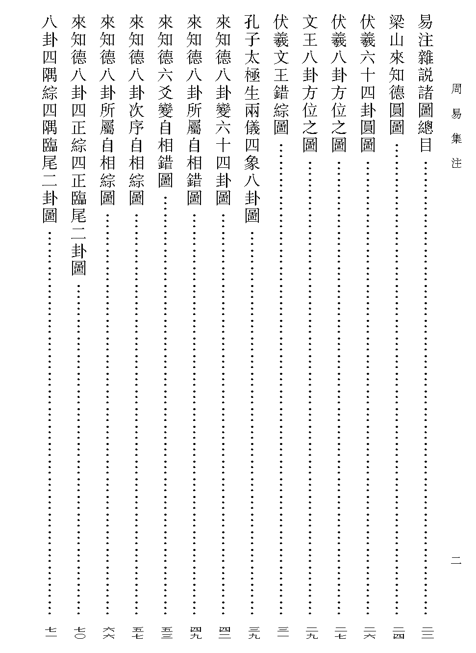 売れ筋・人気アイテム 商品 名家批注周易 易経(中文）」断易