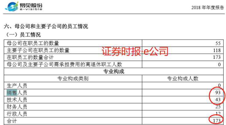 六亿人口月收入一千元_中等收入人口最多(2)