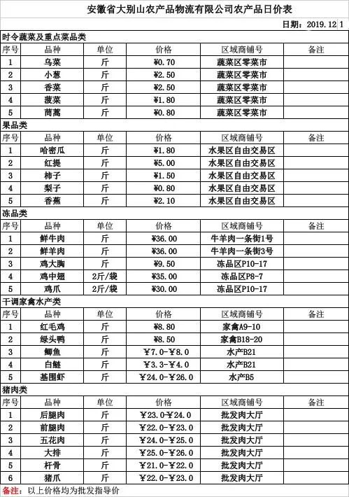 泛亚电竞20191202西商早班车(图9)