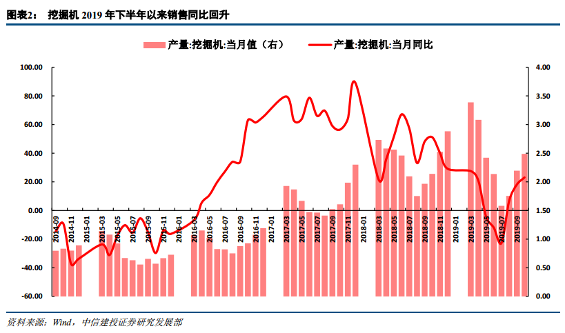 经济总量与银行资产关系_商业银行资产负债表(2)