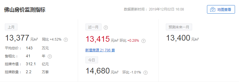 刚刚,深圳第11区商品房解冻,政策公布后购房