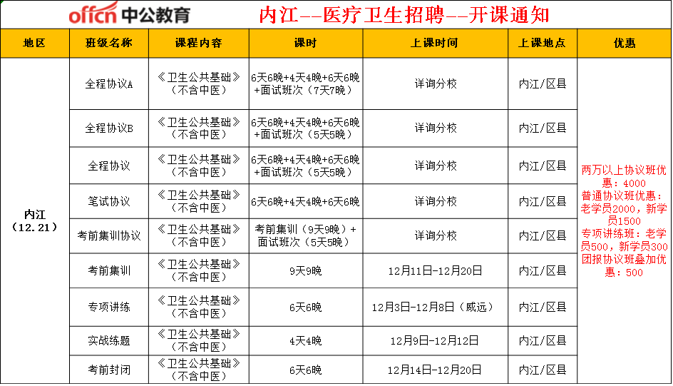 沿滩人口_韦业 新天地打造沿滩 王府井(3)