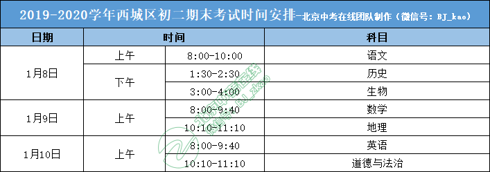 北京2020年西城初三_海淀西城2020年期末考试时间出炉,初一初二初三都有