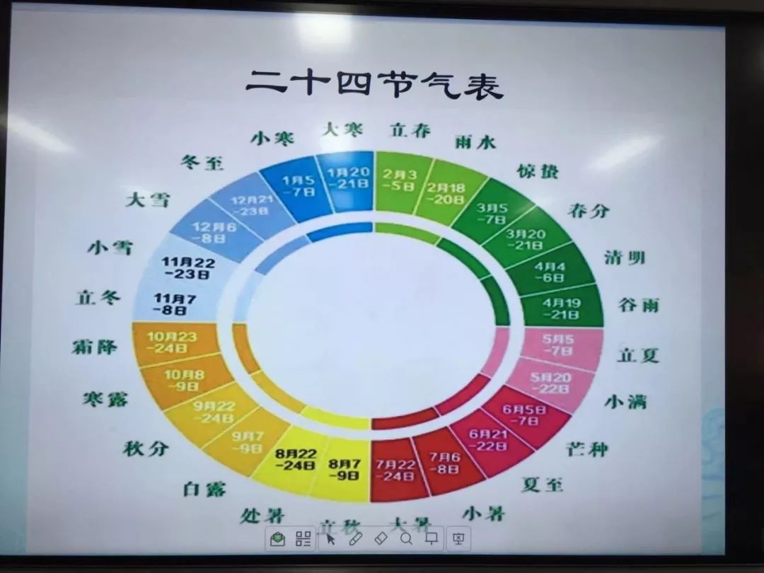 齐唱一猜成语_看图猜成语(3)