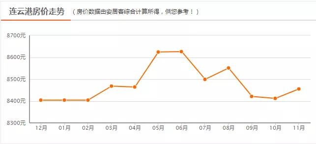 扬州常住人口_扬州常住人口十年减少21 万(2)