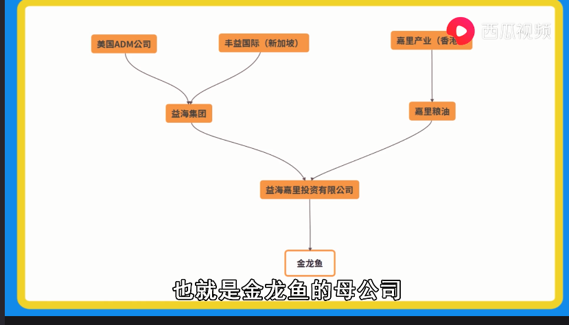 人口大国排名_世界人口排名图片(3)