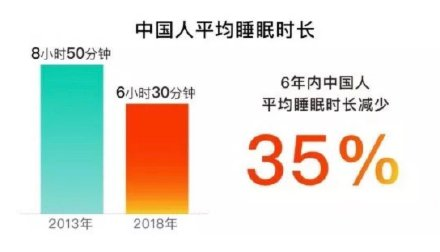 人均不声(3)
