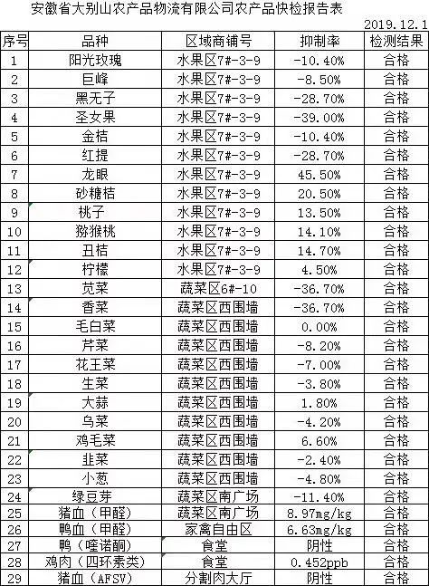 泛亚电竞20191202西商早班车(图10)