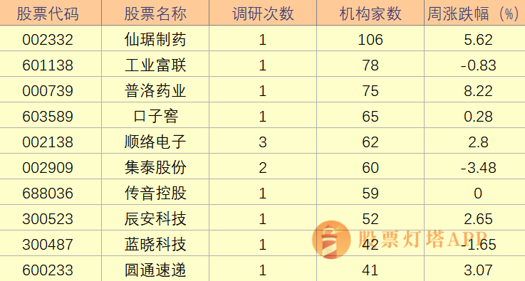 cf9df3df26234f66a7cff75cf278736b.png