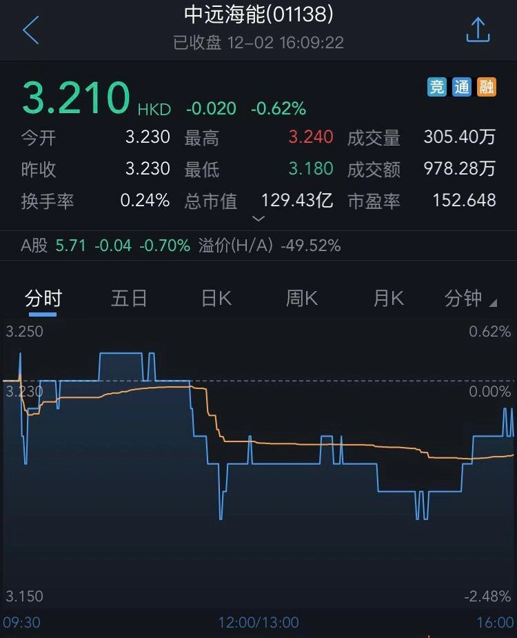 海能投顾引荐的股票荐股费怎样退？荐股本相大起底！[海能投顾怎么样?]
