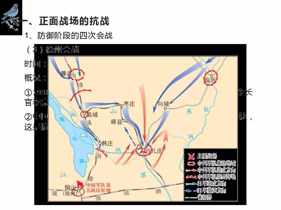 第24课 全民族浴血奋战与抗日战争胜利