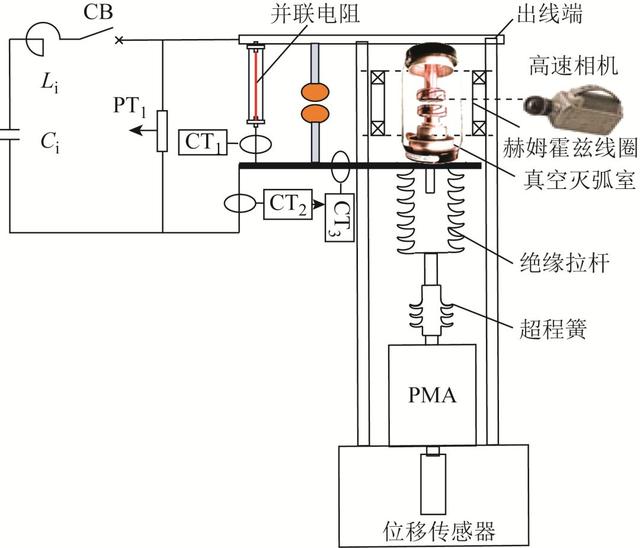 学术简报低压混合式直流断路器中的真空电弧电流转移判据