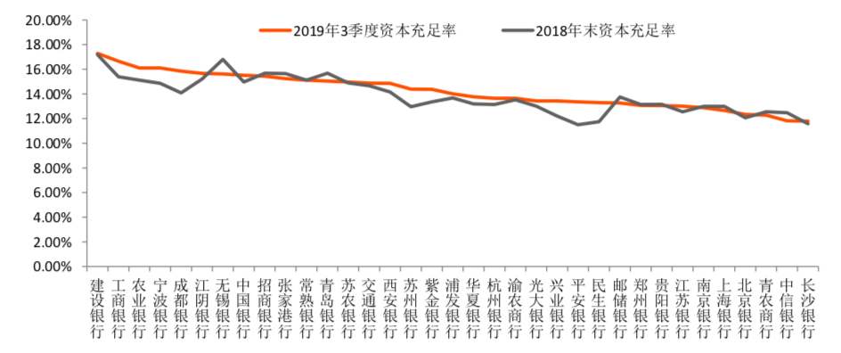 宁波海曙gdp负增长_宁波哪个区县 市 最有钱 最新宁波10区县GDP排名出炉(2)