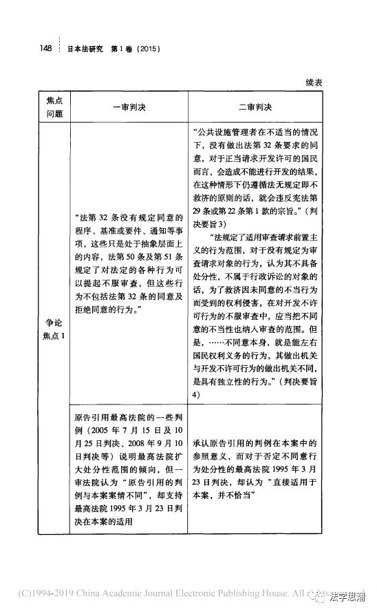 李成玲开发不同意通知的处分性小松岛市开发许可事件