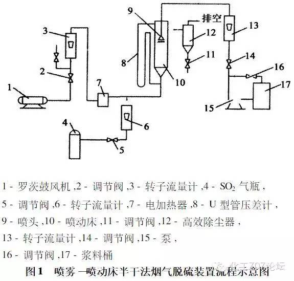 安然护心卡抬人的原理_最全面的传感器工作原理动图,很多人都说没见过(2)