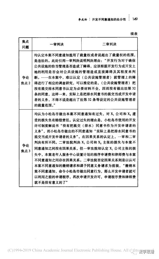 李成玲开发不同意通知的处分性小松岛市开发许可事件