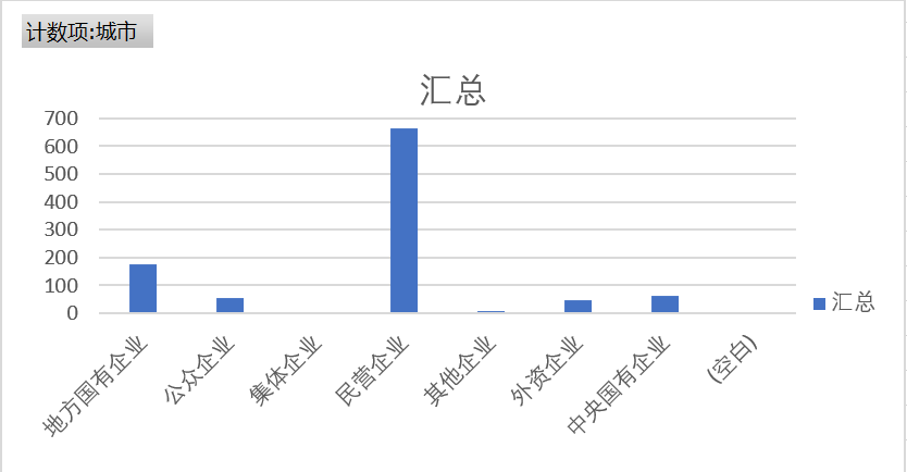 2O18年中国经济总量达9o万亿_中国地图(2)