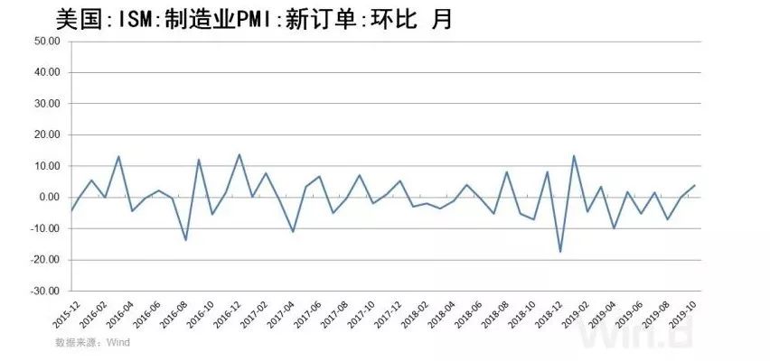 汕头未来三年gdp_创文创出经济发展新动力 汕头上半年GDP增速全省第2