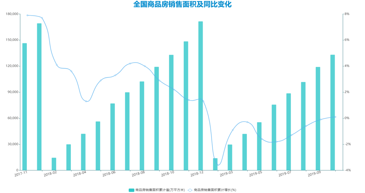 2019年建邺区gdp统计口径_2021年春节手抄报(3)