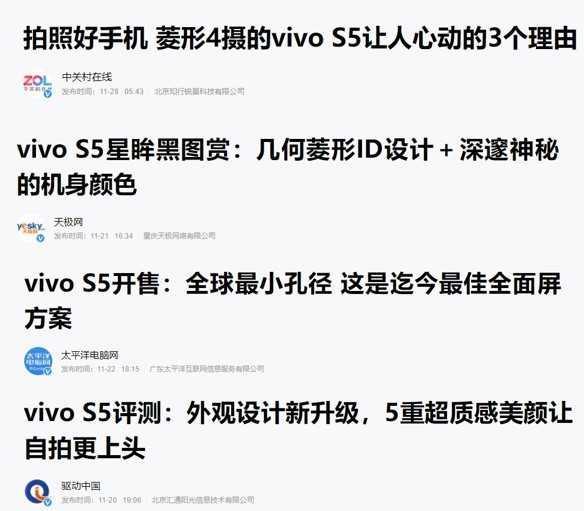 vivo s5首销成绩傲人,消费者和权威媒体都疯狂打call