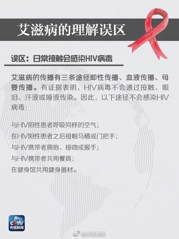 【中国艾滋病疫情严重情况排名前六位的省市,2022山东各市艾滋人数】