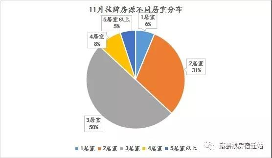 苏宿工业园区经济总量