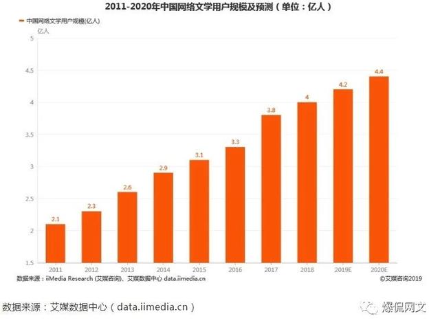 近十年祥云县GDP_中国奇迹 十年间GDP增长近四倍(2)