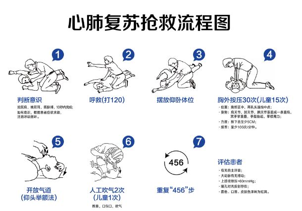 什么原因会引起心跳加速 080668d29f7243dd8675f58be820a87e.jpeg