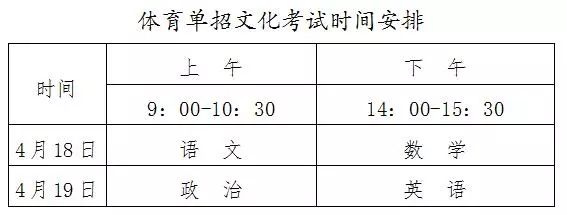 安徽2024运动训练、武术与民族传统体育专业考试时间及科目_安徽省武术锦标赛_安徽省武术运动管理中心