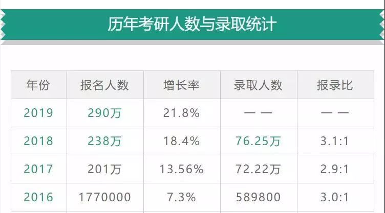 人口数量英文_中国人口数量变化图