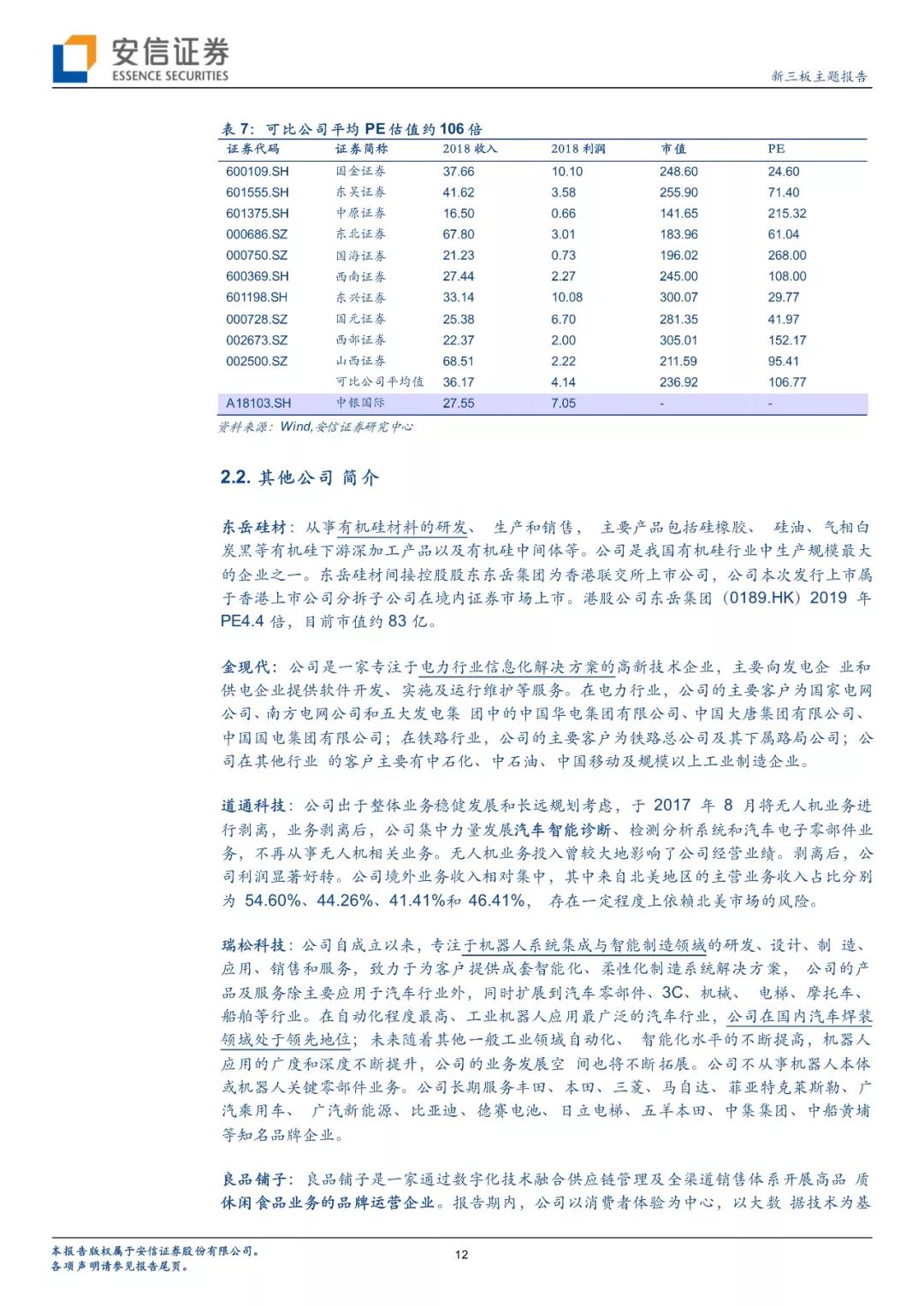 基金投资顾问业务介绍 0c98bb648fae483180922894d55daf1f.jpeg