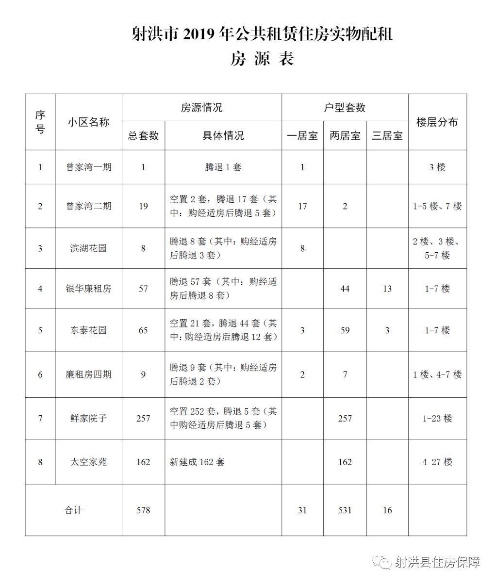 射洪市人口GDP_射洪市(2)