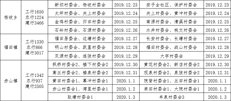 农业人口社保_真实的我国养老局面,快 赶上 日本(3)