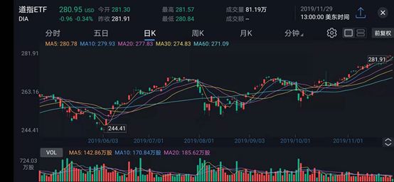 美国第三季度gdp增长331_美国近十年gdp数据图(2)