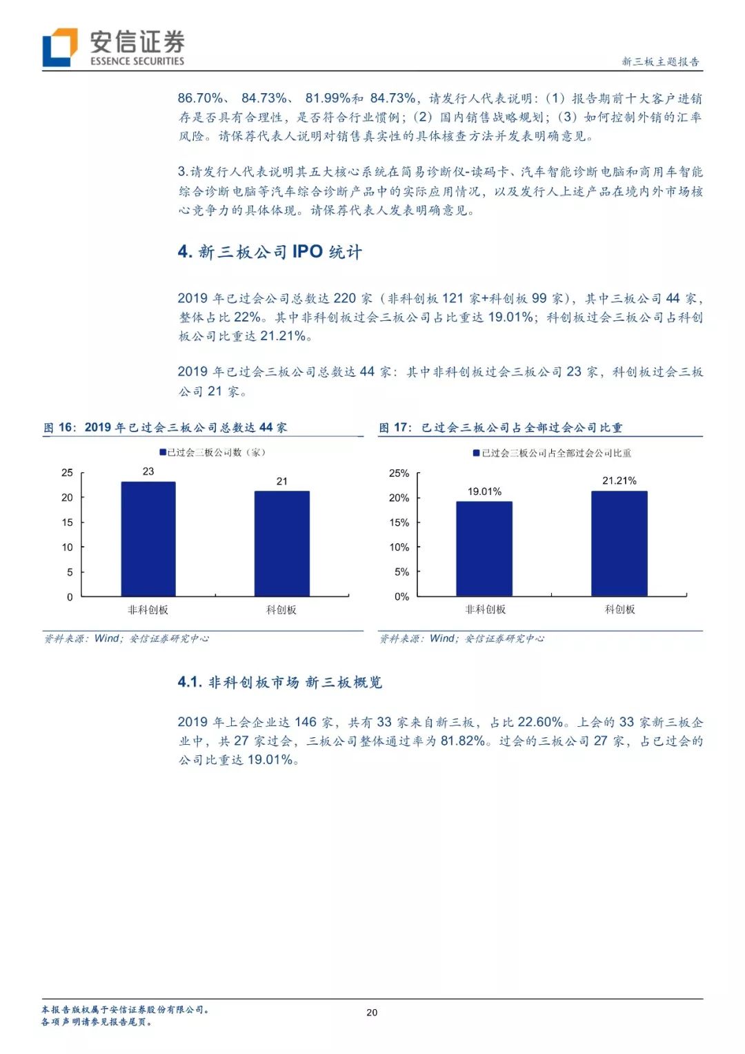 基金投资顾问业务介绍 1821ebb8db8748e5ba92989f63726aef.jpeg