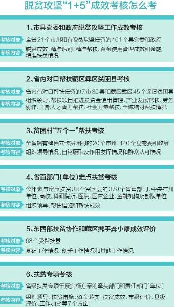 广西脱贫标准月人均收_广西脱贫图片(2)