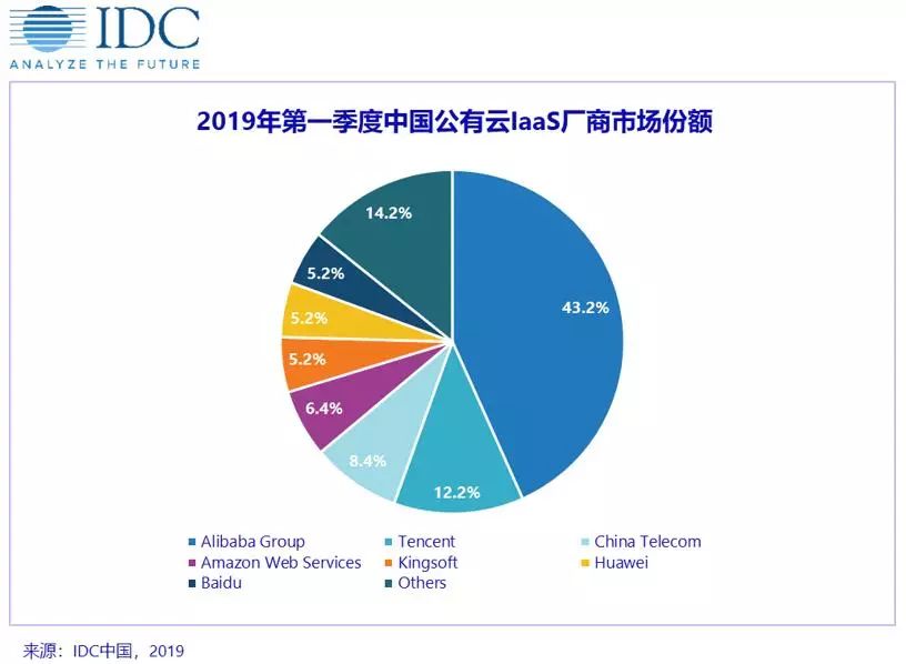 比较优势和绝对优势的区别 18dd6eaf10114539a8cf96632971c15f.jpeg