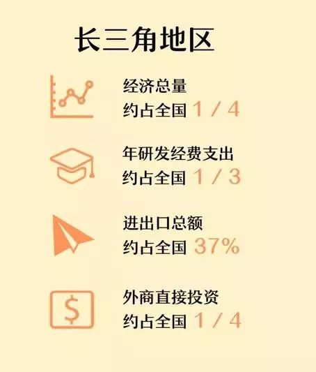 沪苏浙皖gdp多少美元_2011年沪苏浙皖分县人均GDP 此图半成品来自他人之手,经由本人完善 皖江发展(2)