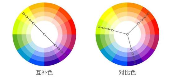 怎么理解色彩构成里的搭和配_夏日里的荷花色彩构成(2)