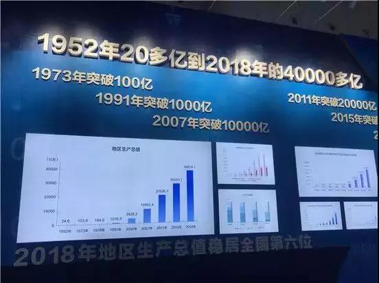 91年四川gdp_四川地图(3)
